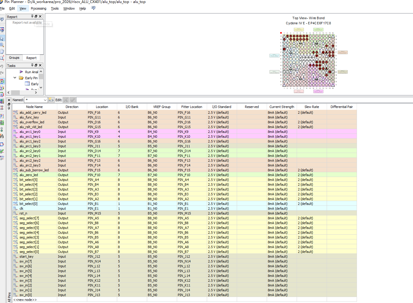 RISC-V ALU 运算器 Verilog Quartus 设计文档图片 image7.png
