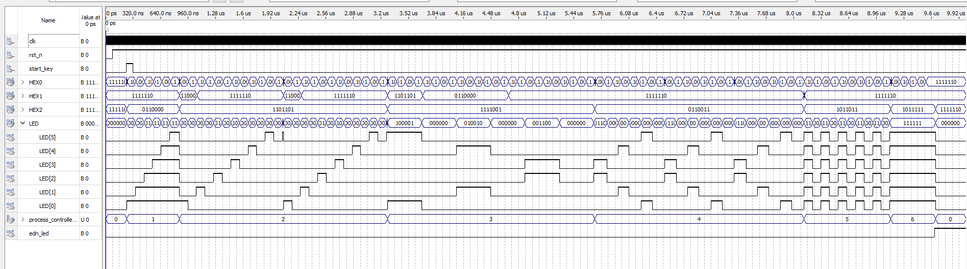 六步骤流程控制器 VHDL Quartus 设计文档图片 image8.png