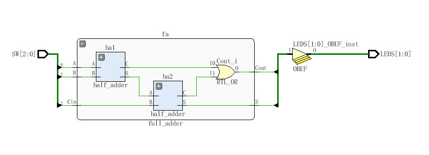 交通灯定时器与全加器设计 Verilog Vivado 设计文档图片 image5.png