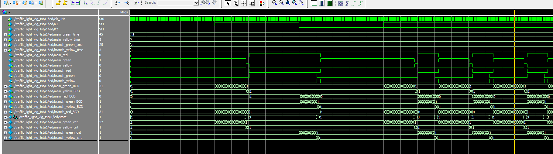 交通灯控制系统 Verilog Quartus Cyclone IV 设计文档图片 image11.png