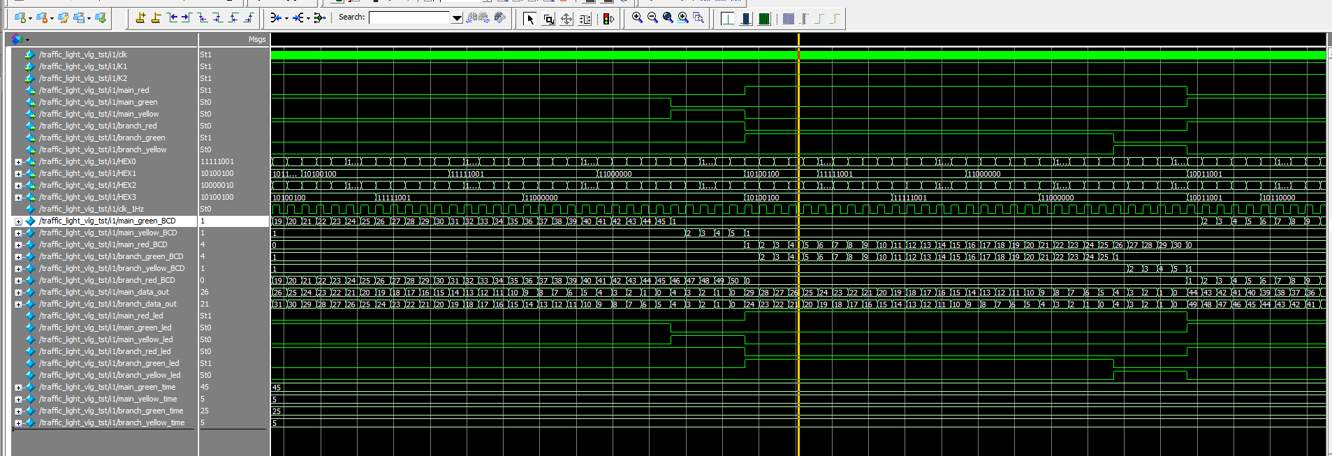 交通灯控制系统 Verilog Quartus Cyclone IV 设计文档图片 image8.png