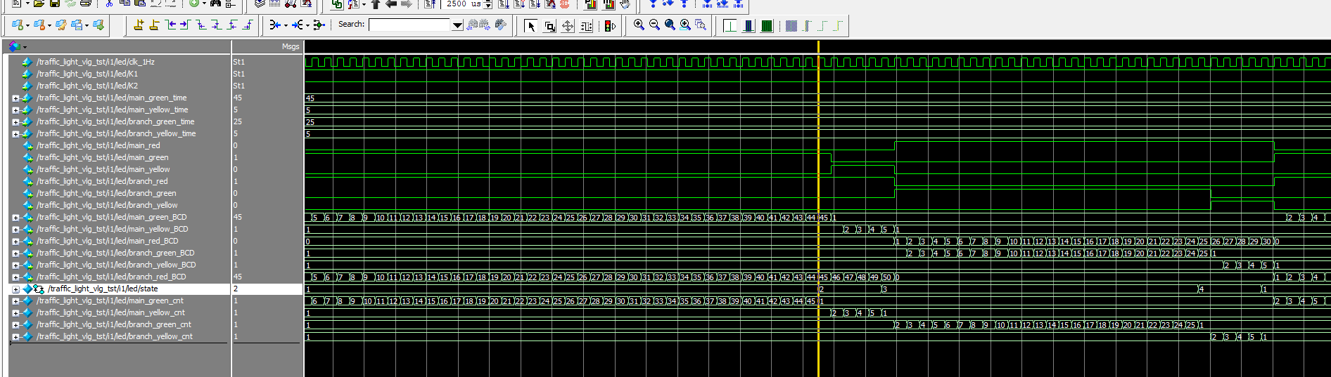 交通灯控制系统 Verilog Quartus Cyclone IV 设计文档图片 image10.png