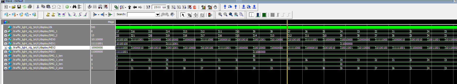交通灯控制系统 Verilog Quartus Cyclone IV 设计文档图片 image14.png