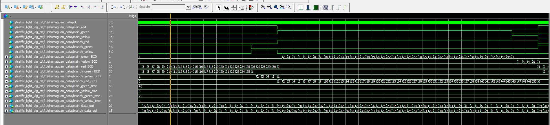 交通灯控制系统 Verilog Quartus Cyclone IV 设计文档图片 image13.png