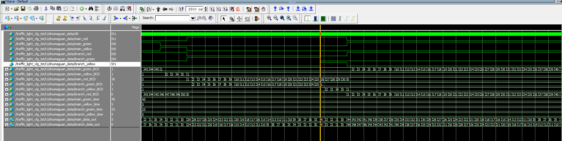 交通灯控制系统 Verilog Quartus Cyclone IV 设计文档图片 image12.png
