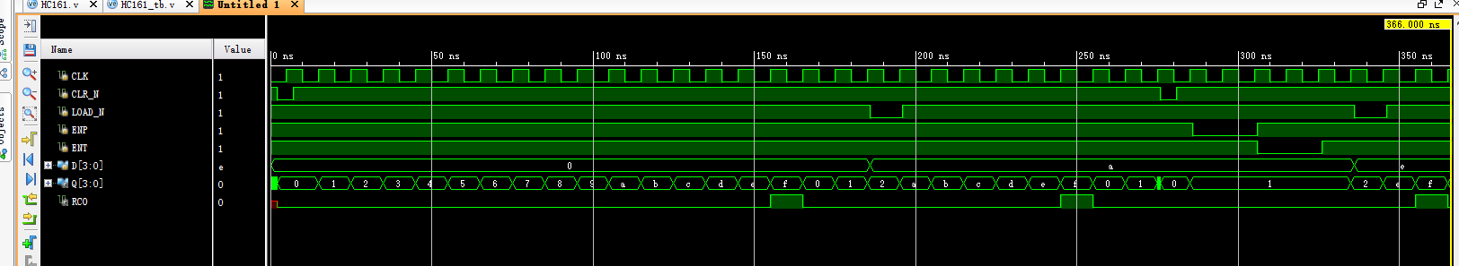 74HC161 四位同步计数器 Verilog Vivado 设计文档图片 image6.png