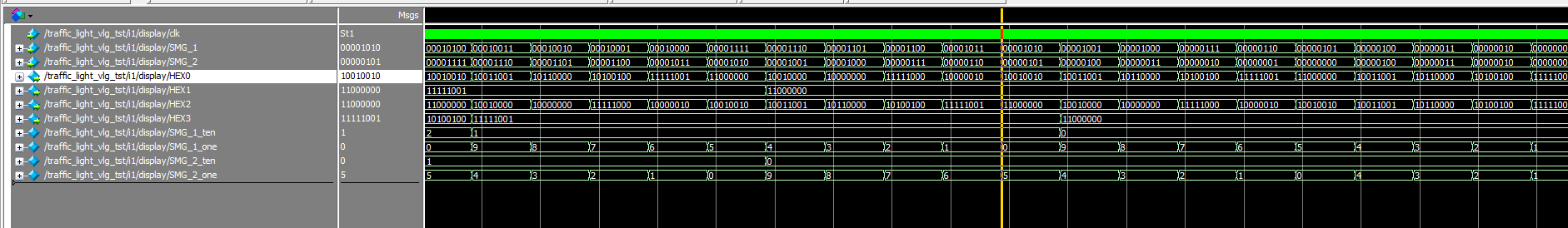 双向交通灯控制与数码管倒计时 Verilog Quartus 设计文档图片 image16.png
