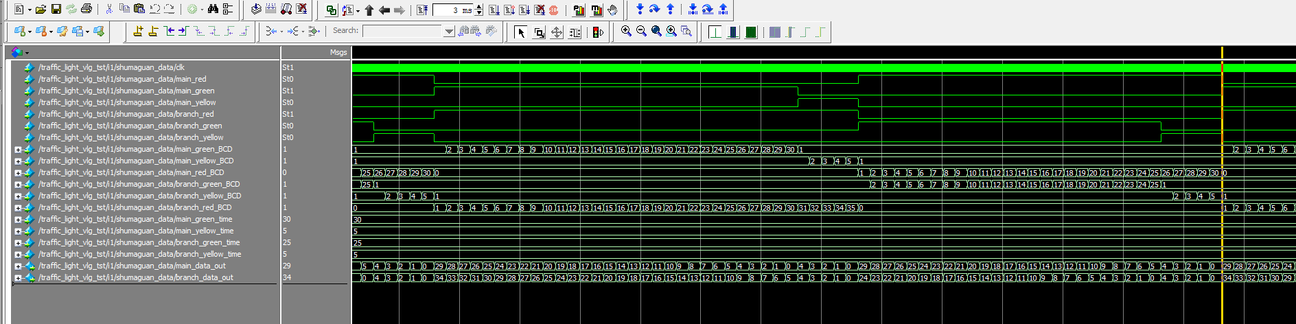 双向交通灯控制与数码管倒计时 Verilog Quartus 设计文档图片 image15.png
