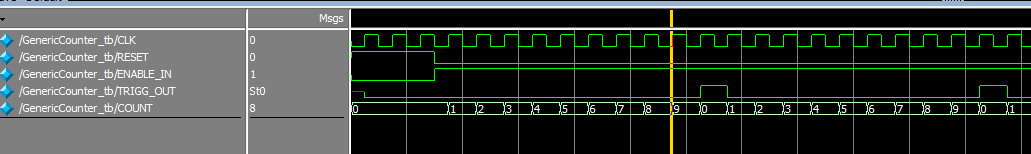 VGA 贪吃蛇游戏 Verilog Quartus 设计文档图片 image13.png
