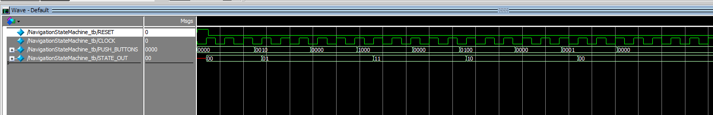 VGA 贪吃蛇游戏 Verilog Quartus 设计文档图片 image17.png