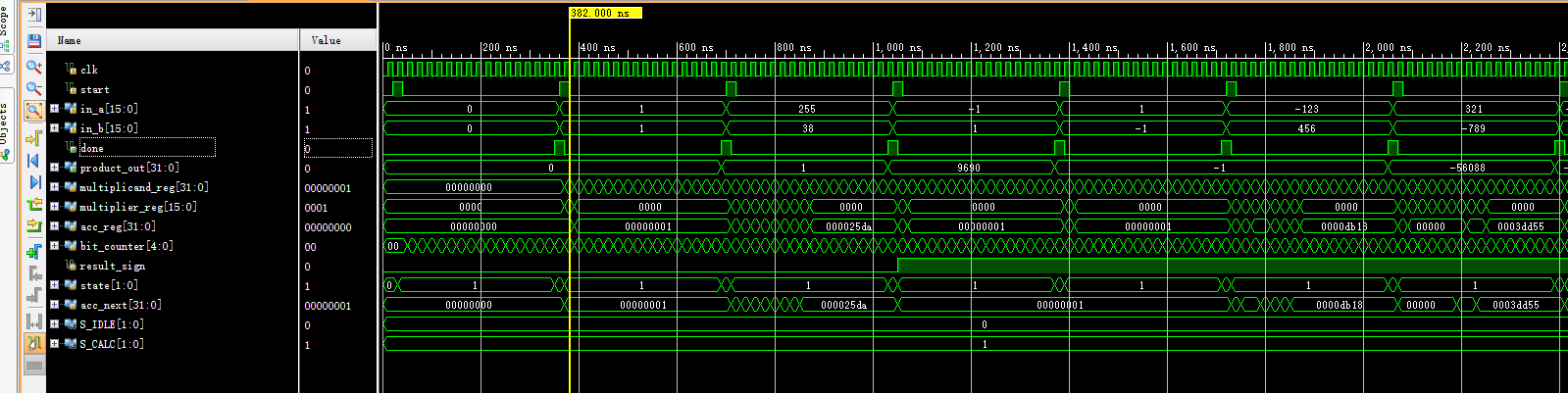 16位有符号时序乘法器设计 Verilog Vivado 设计文档图片 image9.png