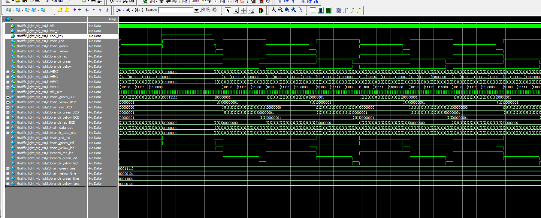 双向交通灯控制与数码管倒计时 Verilog Quartus 设计文档图片 image8.png