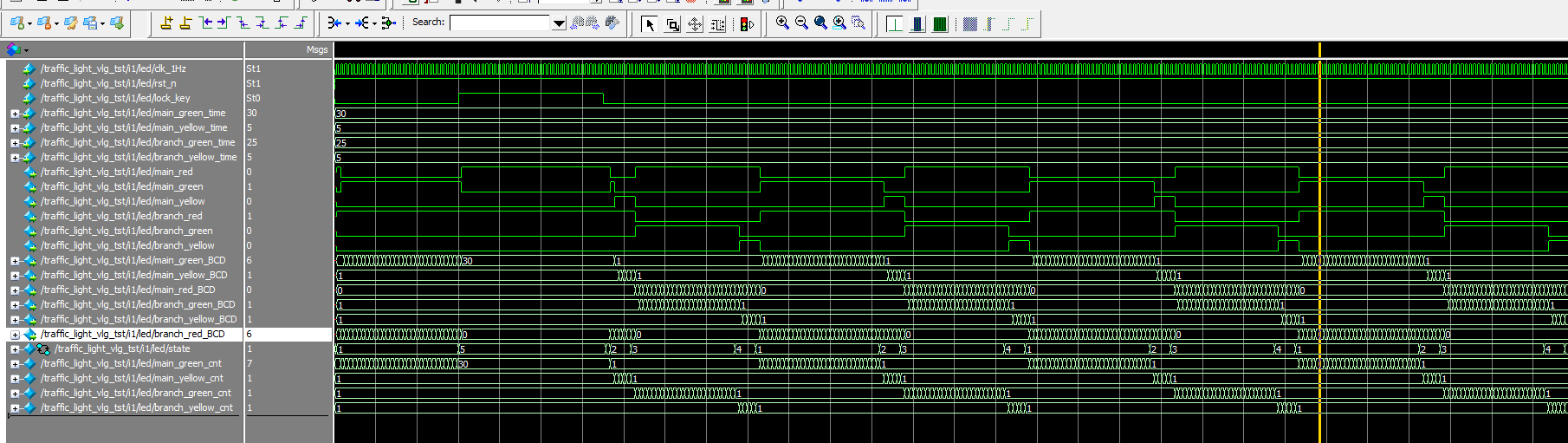 双向交通灯控制与数码管倒计时 Verilog Quartus 设计文档图片 image14.png