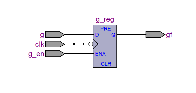 模型机时序部件设计 Verilog Quartus 设计文档图片 image12.png