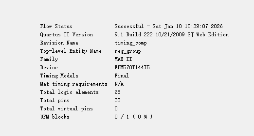 模型机时序部件设计 Verilog Quartus 设计文档图片 image21.png