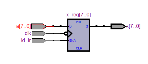 模型机时序部件设计 Verilog Quartus 设计文档图片 image7.png