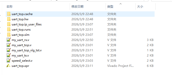 UART串口收发 Verilog Viv