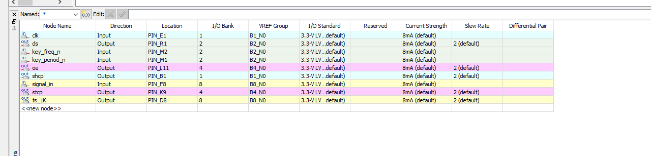 频率周期测量与数码管显示 Verilog Quartus 设计文档图片 image7.png