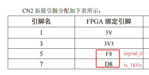 频率周期测量与数码管显示 Verilog Quartus 设计文档图片 image8.png
