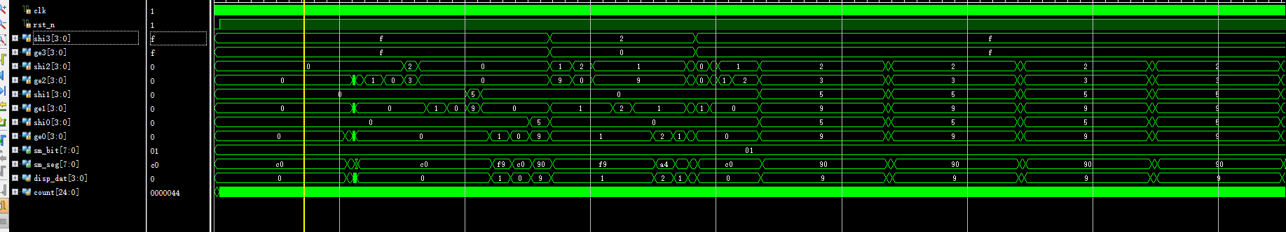 万年历数字时钟设计 Verilog Vivado 设计文档图片 image21.png