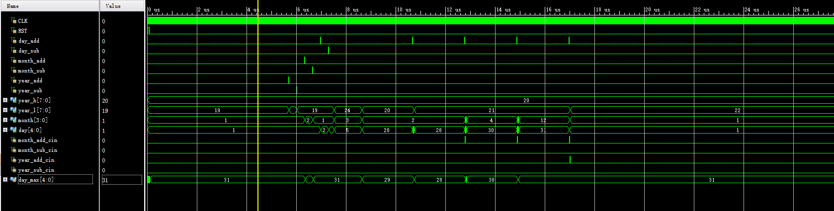 万年历数字时钟设计 Verilog Vivado 设计文档图片 image19.png