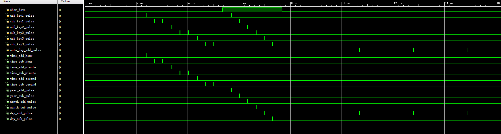 万年历数字时钟设计 Verilog Vivado 设计文档图片 image15.png