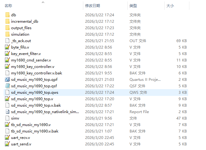 SD卡音乐播放控制器 Verilog Q