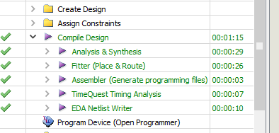 FPGA DDS 信号发生器 Veril
