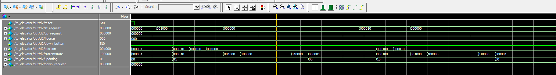 六层电梯控制系统 Verilog Quartus 设计文档图片 image14.png