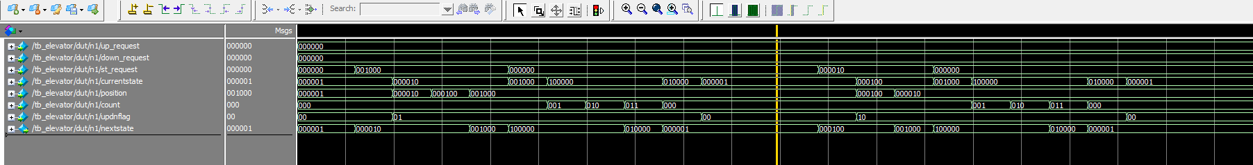 六层电梯控制系统 Verilog Quartus 设计文档图片 image16.png