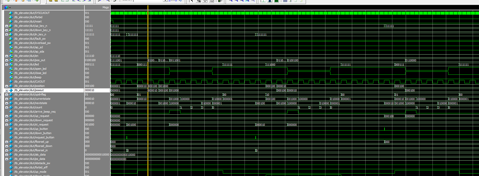 六层电梯控制系统 Verilog Quartus 设计文档图片 image10.png